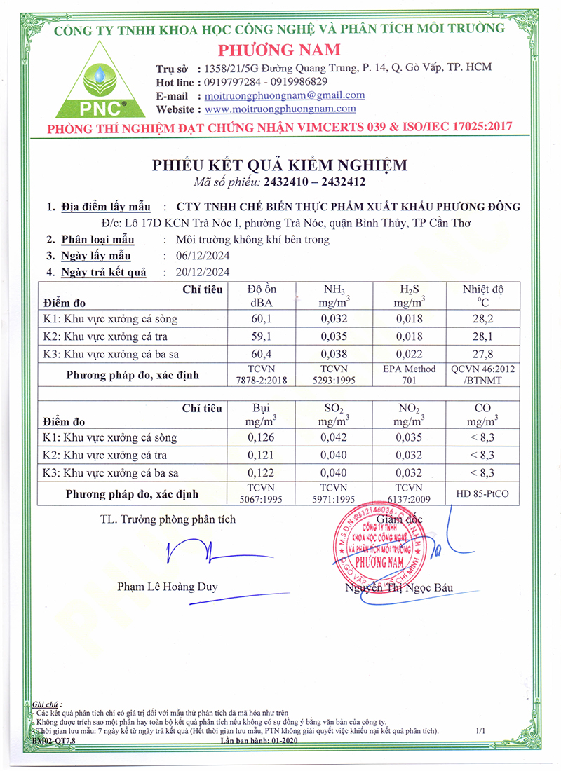 Kết quả quan trắc môi trường quý 4 năm 2024