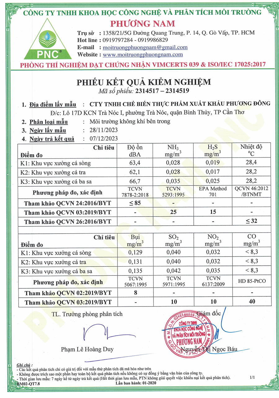 Kết quả quang trắc môi trường năm 2023